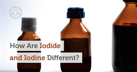 iocyne|IODINE .